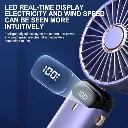 2025_09_imgi_17_led-digital-display-fan-811162_a2739d1d-9df5-4728-9284-dae5f8a18971.webp